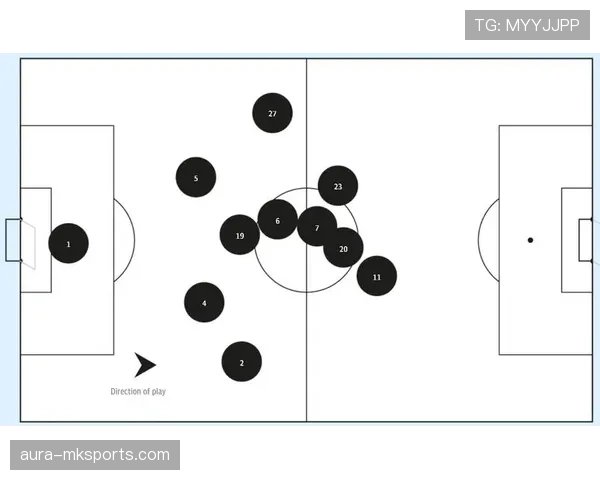 罗德里是否依赖体系？战术角色与独立性分析